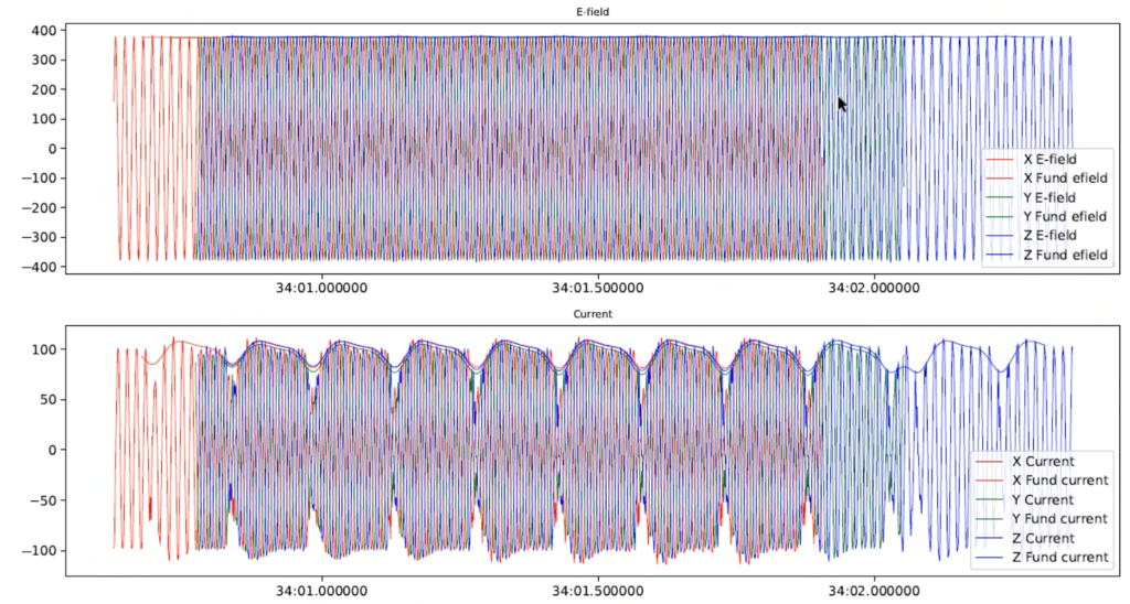 sentient-energy-fig5 synchowave2